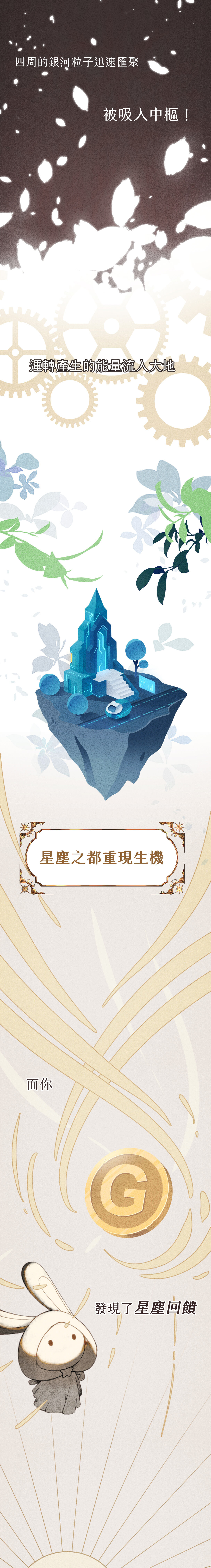 當你按下啟動紐，四周的銀河粒子迅速匯聚、被吸入中樞！運轉產生的能量流入大地，星塵之都重現生機。而你，發現了星塵回饋。